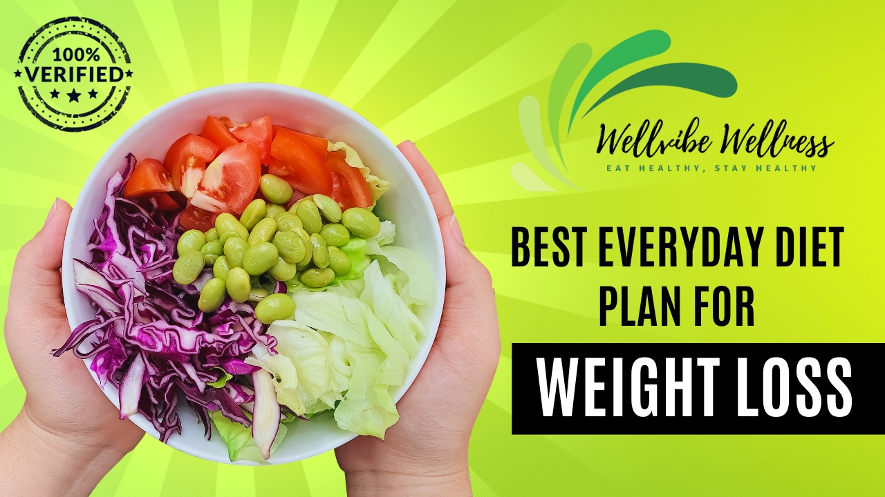 meal plan for weight loss